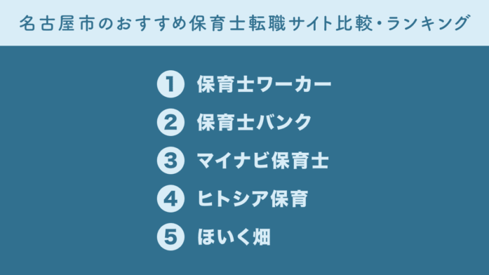 名古屋市のおすすめ保育士転職サイト比較・ランキング