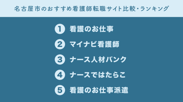 名古屋市のおすすめ看護師転職サイト比較・ランキング